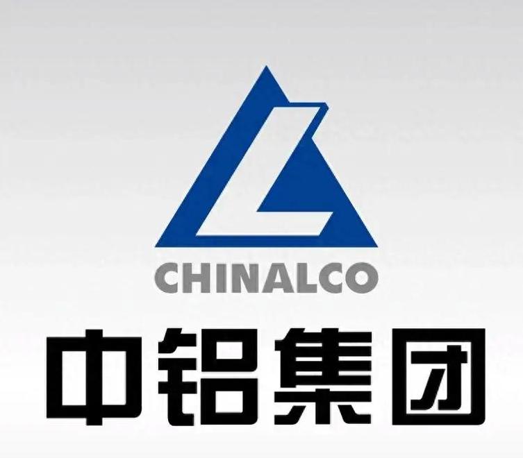 中国中铝